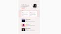 build dynamic websites with mern stack