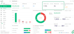 develop ai mobile app, ai scanner app, ai compliance app, ai receipt app