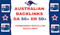 do australian guest post backlinks, dofollow, permanent