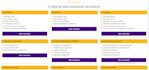 develop shiny based applications, systems, bindings and interactive dashboards