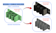 convert stl mesh body to step solid body