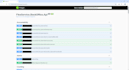 do backend web applications with dot net 25usd per hour