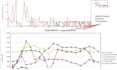 do performance, load, and stress testing using jmeter
