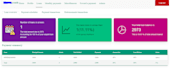 develop interactive dashboards and apps using shiny r, python, or streamlit