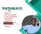 write on real estates, property management, project management, construction law