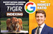 index backlinks precisely on google by 2025 aeo technology