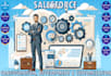 do salesforce configuration, development or customization