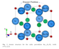 perform dft vasp simulations for efficient catayst design