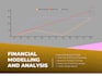 create tailored financial models, forecasts, and strategic plans