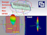 design rf antenna arrays, filters, and circuits using 4nec2, cst , or hfss