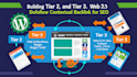 provide tier 2 and tier 3 dofollow contextual backlinks