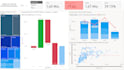 analyze and visualize data using power bi
