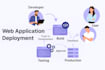 create deploy website, web apps on vps linux, AWS hostinger with SSL and domain