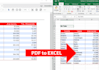convert pdf to excel, pdf to word, scan pages to excel