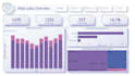 provide services in data viz, cleaning, and analysis