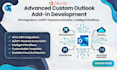develop custom outlook addin