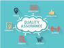 provide detailed QA testing reports