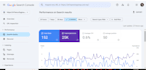 campaign meta ads, fb, insta king