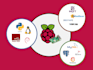 program your raspberry pi for your needs