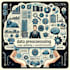 process and automate large CSV, txt, json files using python