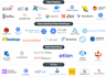 build rock solid etl elt pipeline engineer scalable data solution