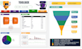 create dashboard on looker studio, google data studio