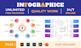 design custom infographics, flowcharts, and diagrams