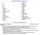 help in docker kubernetes jenkins ansible deployment devops problems