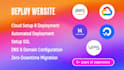 deploy websites on AWS, hostinger, any vps with ssl