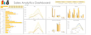 design excel dashboards with pivot tables and power pivot