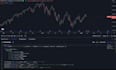 program your strategy or indicator for tradingview in pinescript