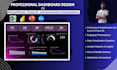 design professional powerpoint presentations and interactive dashboards