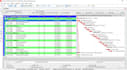provide project planning and scheduling services in primavera p6