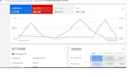 promote your video on youtube naturally