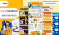 illustrate professional and standout infographic designs