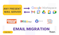 migrate your mail to google workspace, gmail, office 365, zoho, without downtime