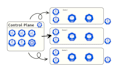 set up a kubernetes cluster eks,gke,aks for your application