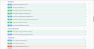 build robust backend apis with dotnet, python, sql and cloud