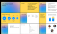 design high impact canva and PPT presentations
