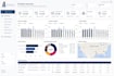 create real estate dashboards on power bi and power apps