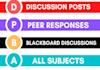do psy101, soc101, eng102, english math humanities class,brightspace, canva,alek