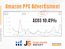 run and optimize amazon PPC ads for KDP books