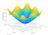 create your project using fuzzy logic toolbox in matlab and simulink