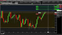 develop a custom ai trading bot for crypto, ninjatrader, forex, and metatrader