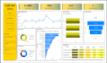 create power bi dashboard, data analysis and business reports