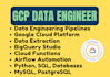 do etl on bigquery, gcp, api extraction, data engineering