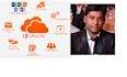 setup and configure microsoft office 365 admin tasks