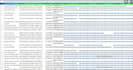 do targeted b2b lead generation verified b2b leads and verified email list