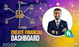 create a financial dashboard using looker or tableau