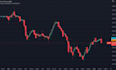 convert tradingview pinescript to custom expert advisor